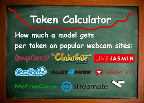 chaturbate token calculator|Chaturbate Token Value to USD Converter/Calculator Tool